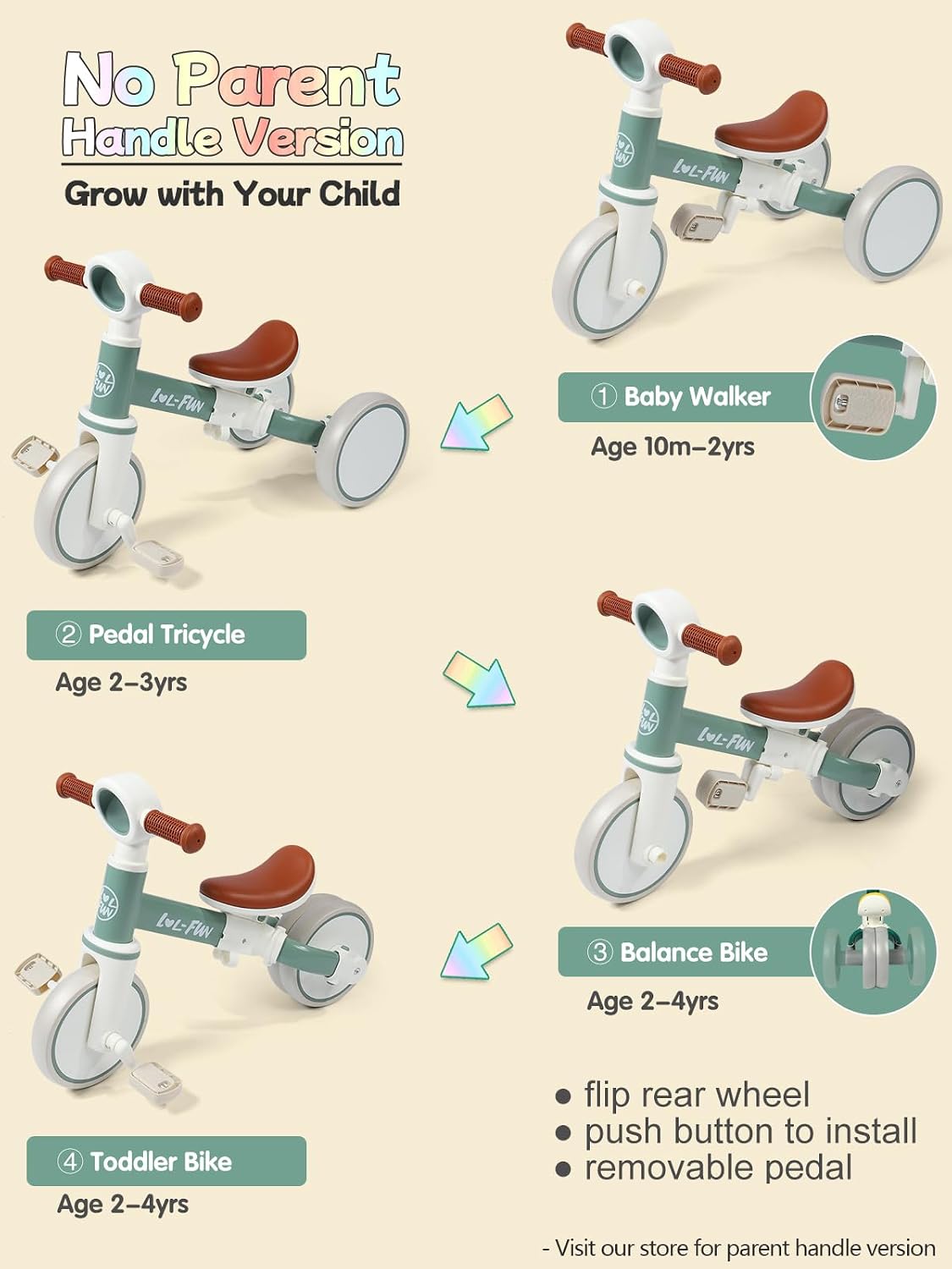 Triciclo 4en1 para niños 1-3 años con pedal extraíble