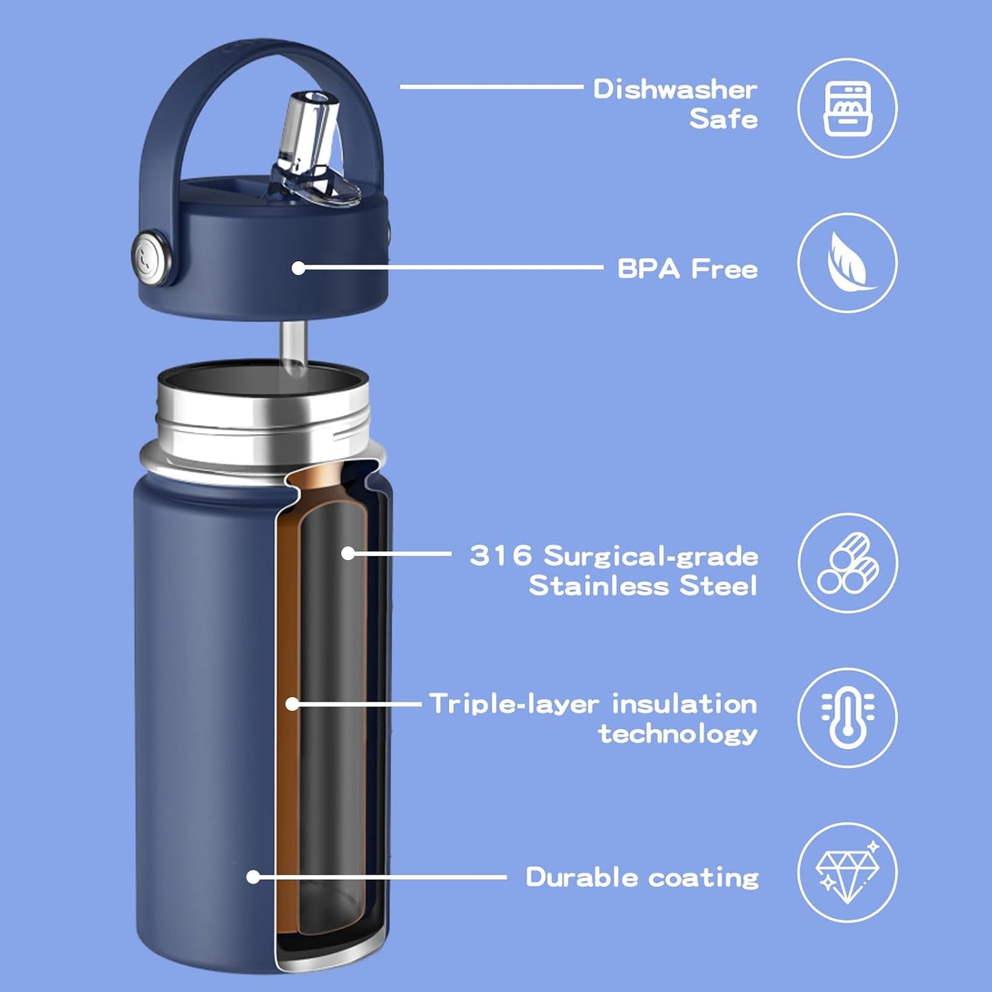 Botella agua niños acero inox 316 sin BPA 10oz
