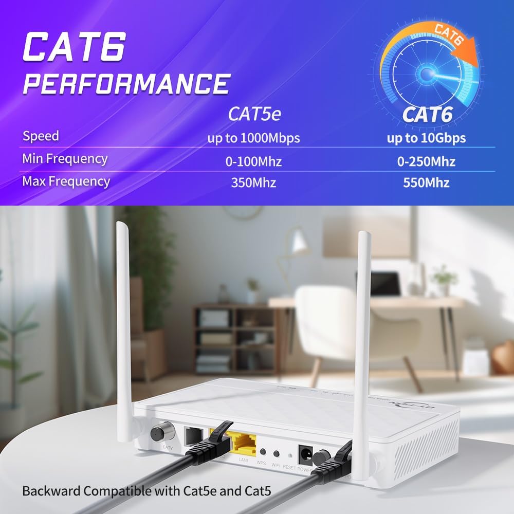 Cable Ethernet Cat6 50ft RJ45 para PC TV impresora negro
