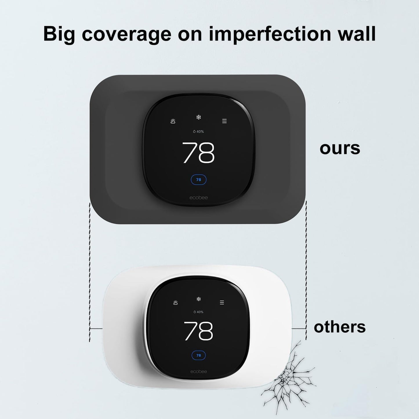 Cubierta placa pared para termostato Ecobee 2022 negro