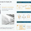 2 Almohadillas exteriores impermeables 20x20" color blanco