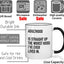 Taza de café divertida sarcástica para adultos regalo cumpleaños