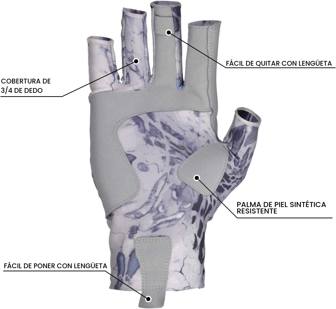 Guantes sol UPF50 para pesca kayak y remar