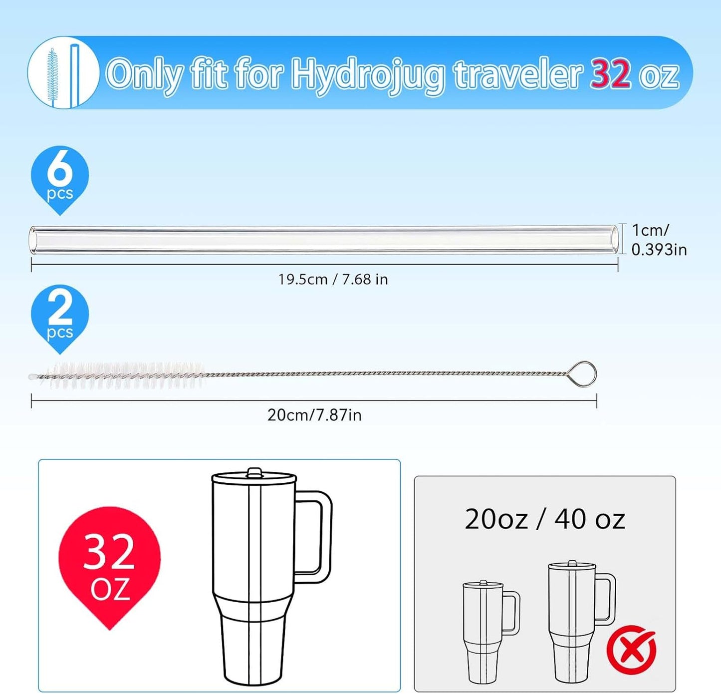 Pajitas reutilizables Hydrojug 32oz set 6