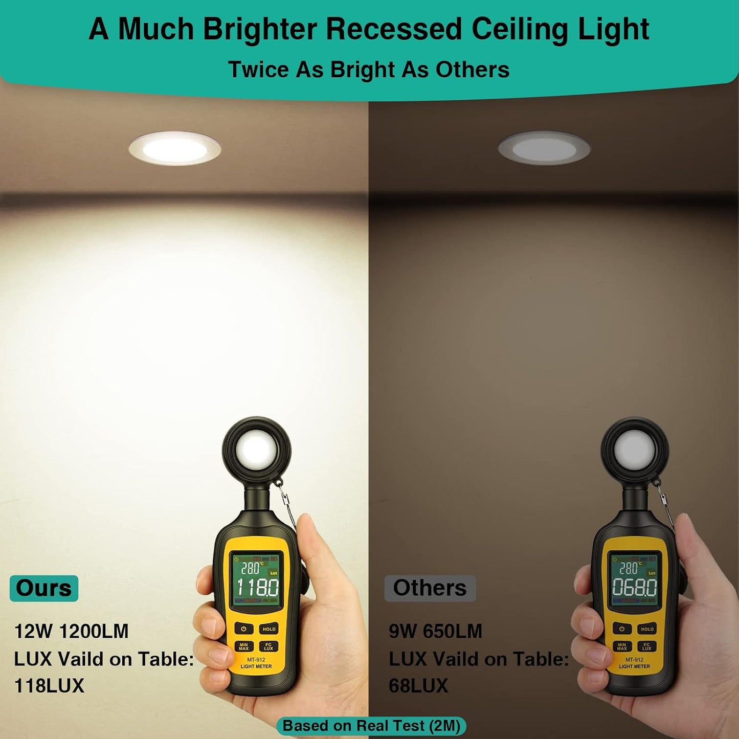 12 Luces LED Empotrables 4pulg 1200lm 4000K ETL