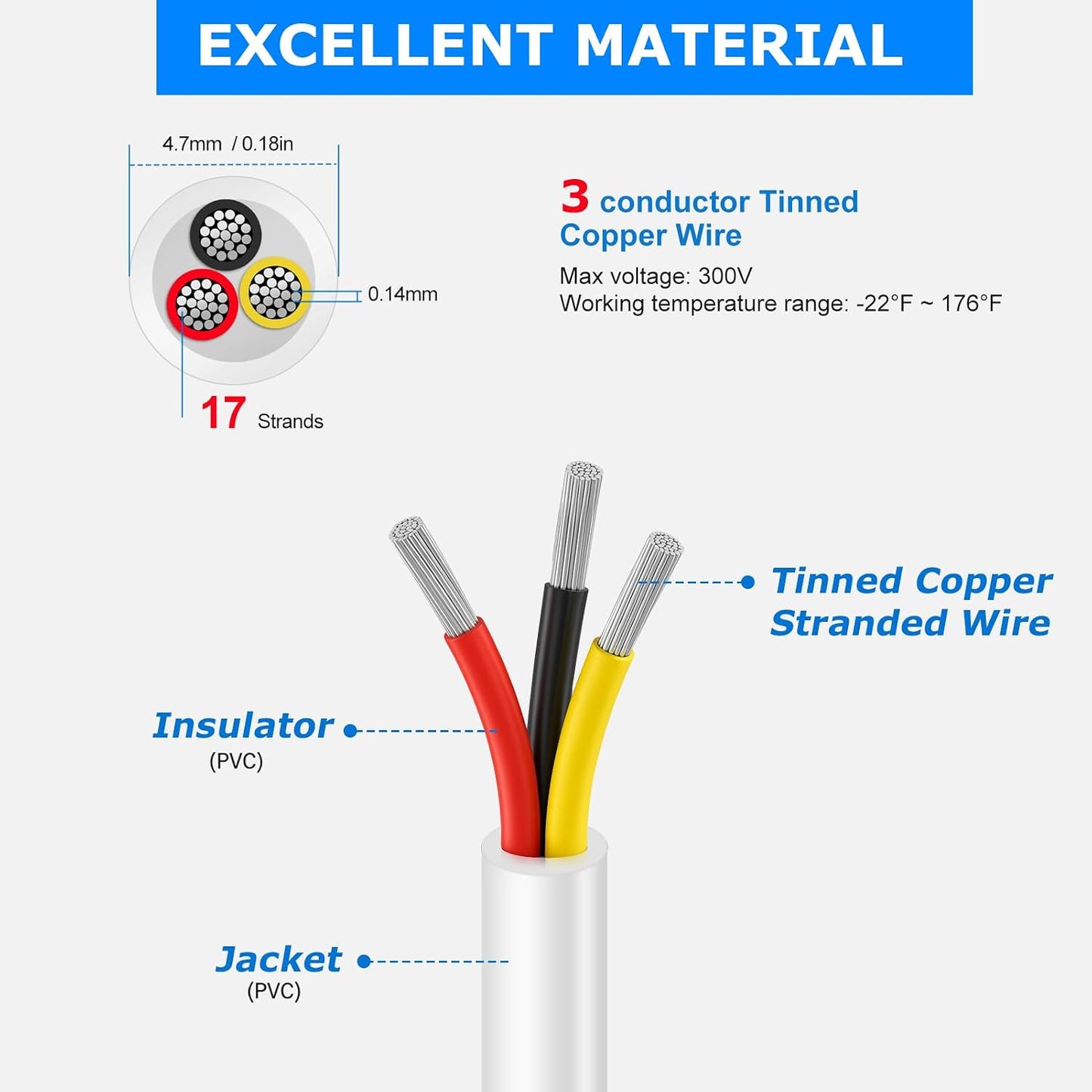 Cable eléctrico 22AWG 3 hilos PVC 32,8pies para iluminación LED