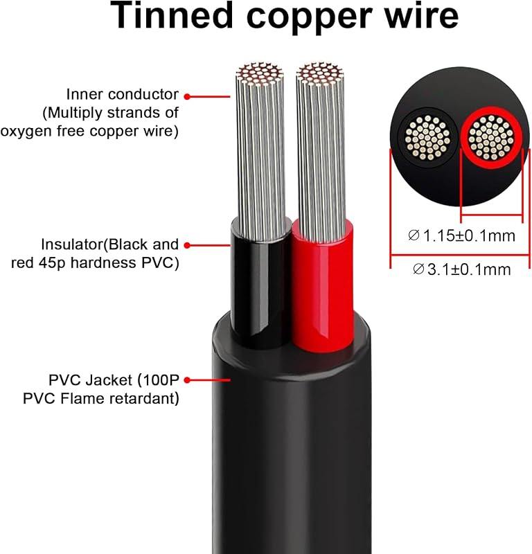 Cable eléctrico 24/2 AWG UL2464 32.8ft