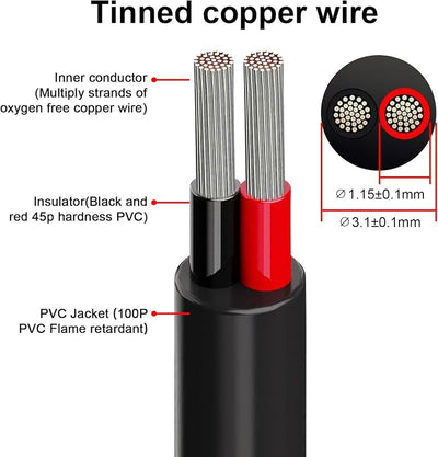 Cable eléctrico 24/2 AWG UL2464 32.8ft