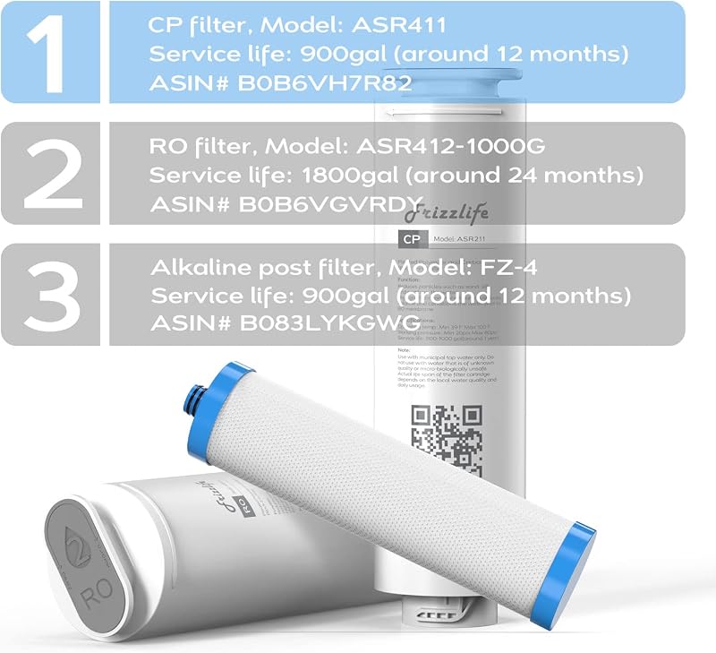 Cartucho filtro ASR411 para ósmosis inversa PD1000