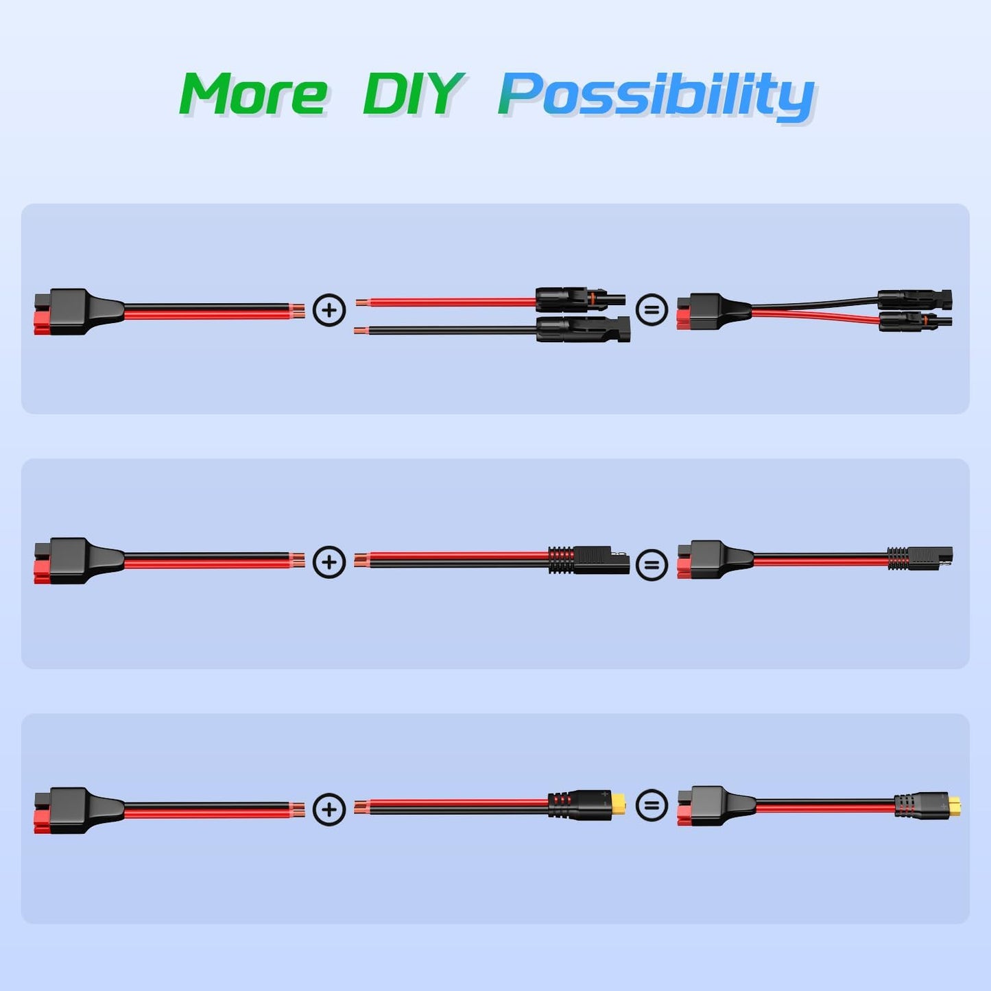 Cable conector Anderson 12 AWG 3 pies 30A generadores