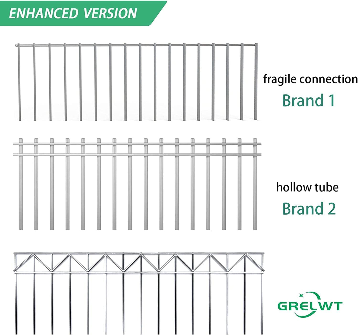 10 Vallas Antiexcavación 32x10" Estacas Galvanizadas