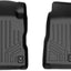Set alfombrillas Nissan Kicks 18-24 ajuste personalizado