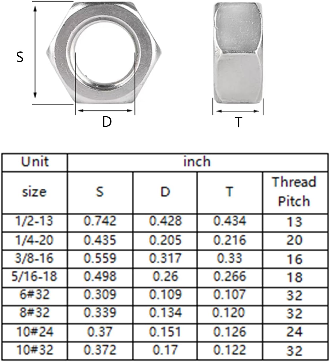Tuercas hex 1/2-13 acero inox 304 200pzas