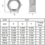 Tuercas hex acero inox 304 1/4-20 50 pzas