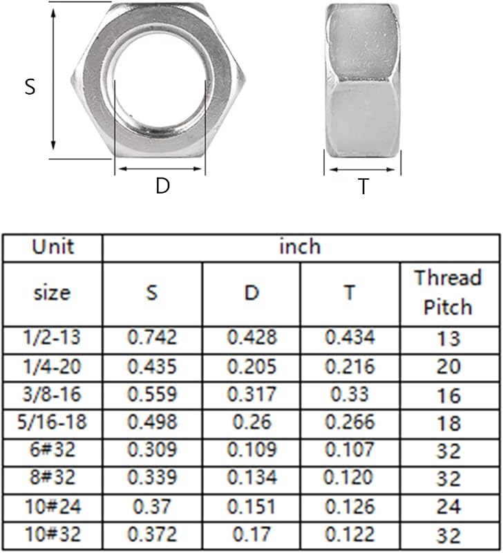 Tuercas hex acero inox 304 1/4-20 50 pzas