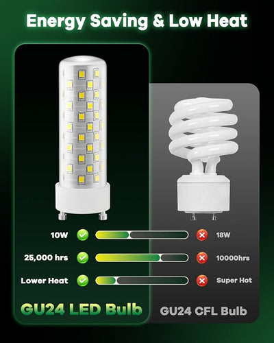 Bombilla LED GU24 4000K blanco neutro 13-23W 4 pzas