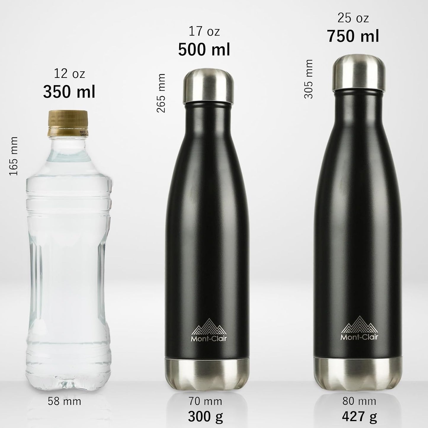 Botella agua acero inox aislada sin BPA 750ml