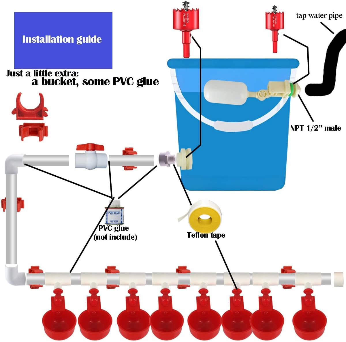 Sistema agua pollo automático para codornices pato