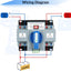 Interruptor transferencia automática 63A 50/60Hz para RV