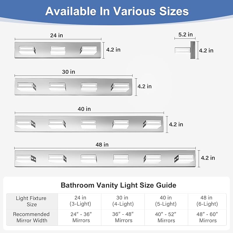 Accesorio iluminación baño 40" 5 luces LED cromo 6000K