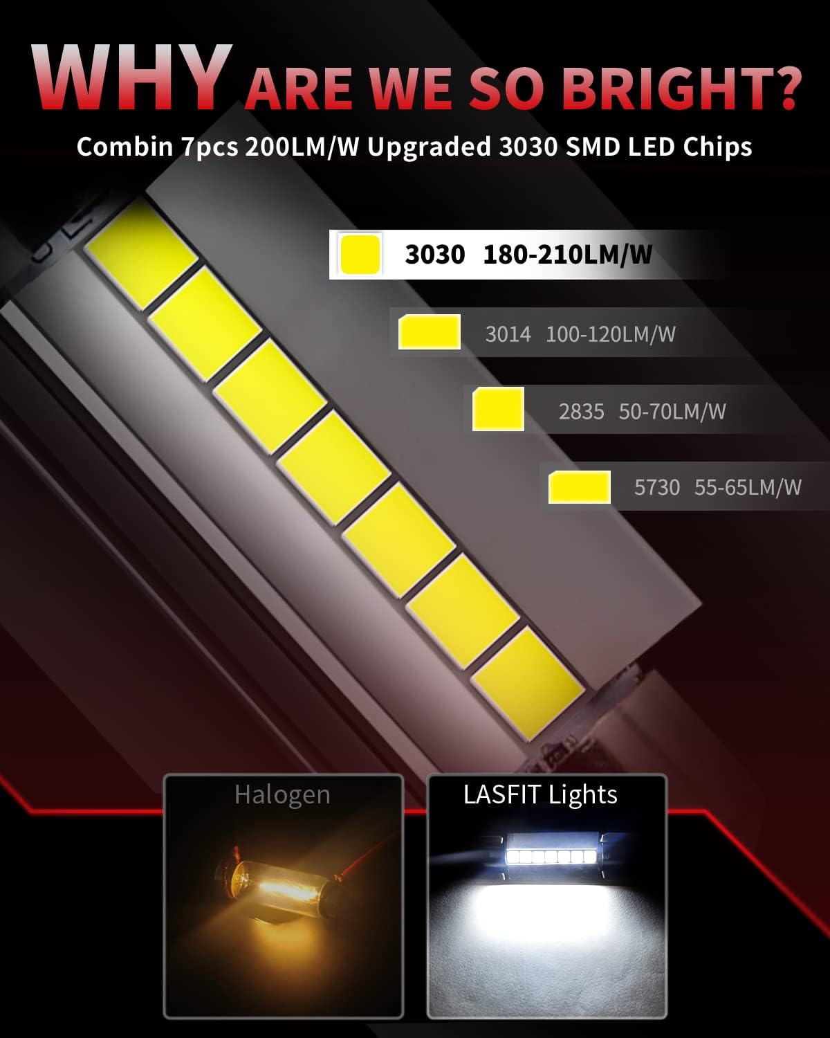 Bombilla LED Festoon 42mm Canbus 1.65" para domo puerta