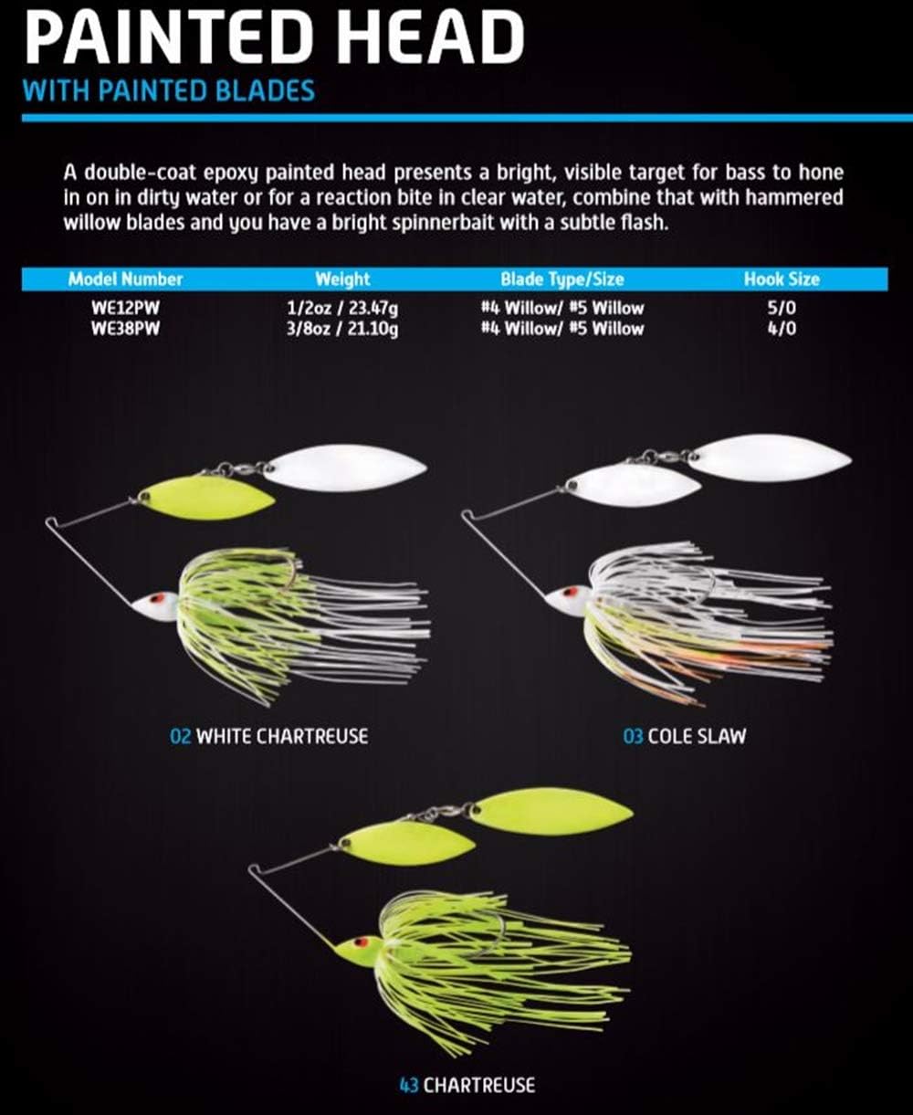 Señuelo Spinnerbait Eagle cabeza pintada