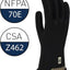 Guantes aislantes goma negra clase 00 500V AC/750V DC