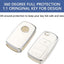 Funda llavero VW TPU suave protector completo