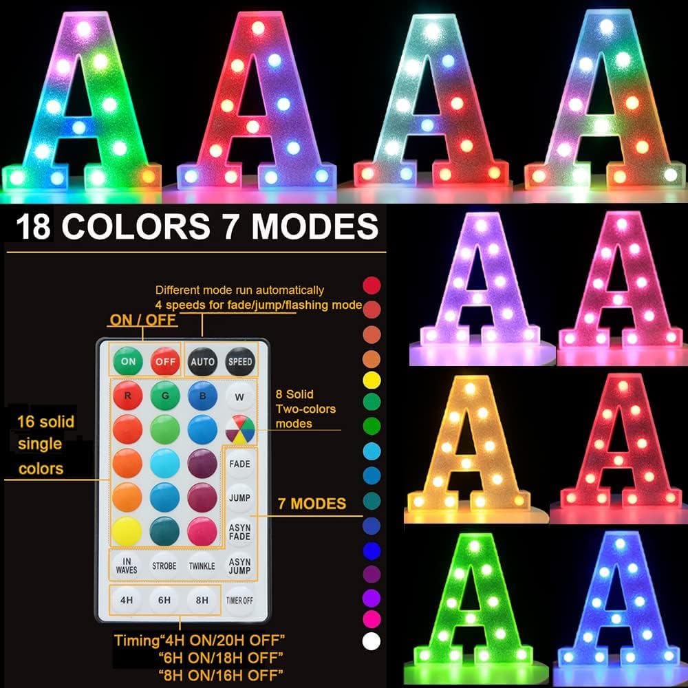 Letras led 18 colores con control remoto para fiesta boda
