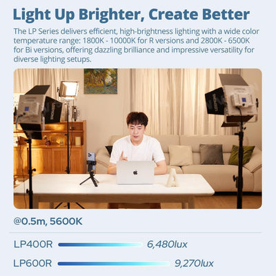 Luz LED RGB estudio 1800K-10000K 14 modos FX 2uds