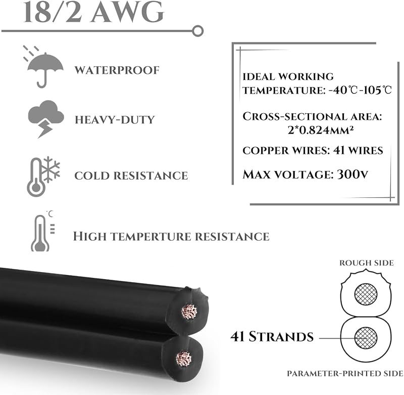 Cable eléctrico SPT-1 18/2 200pies para lámparas LED