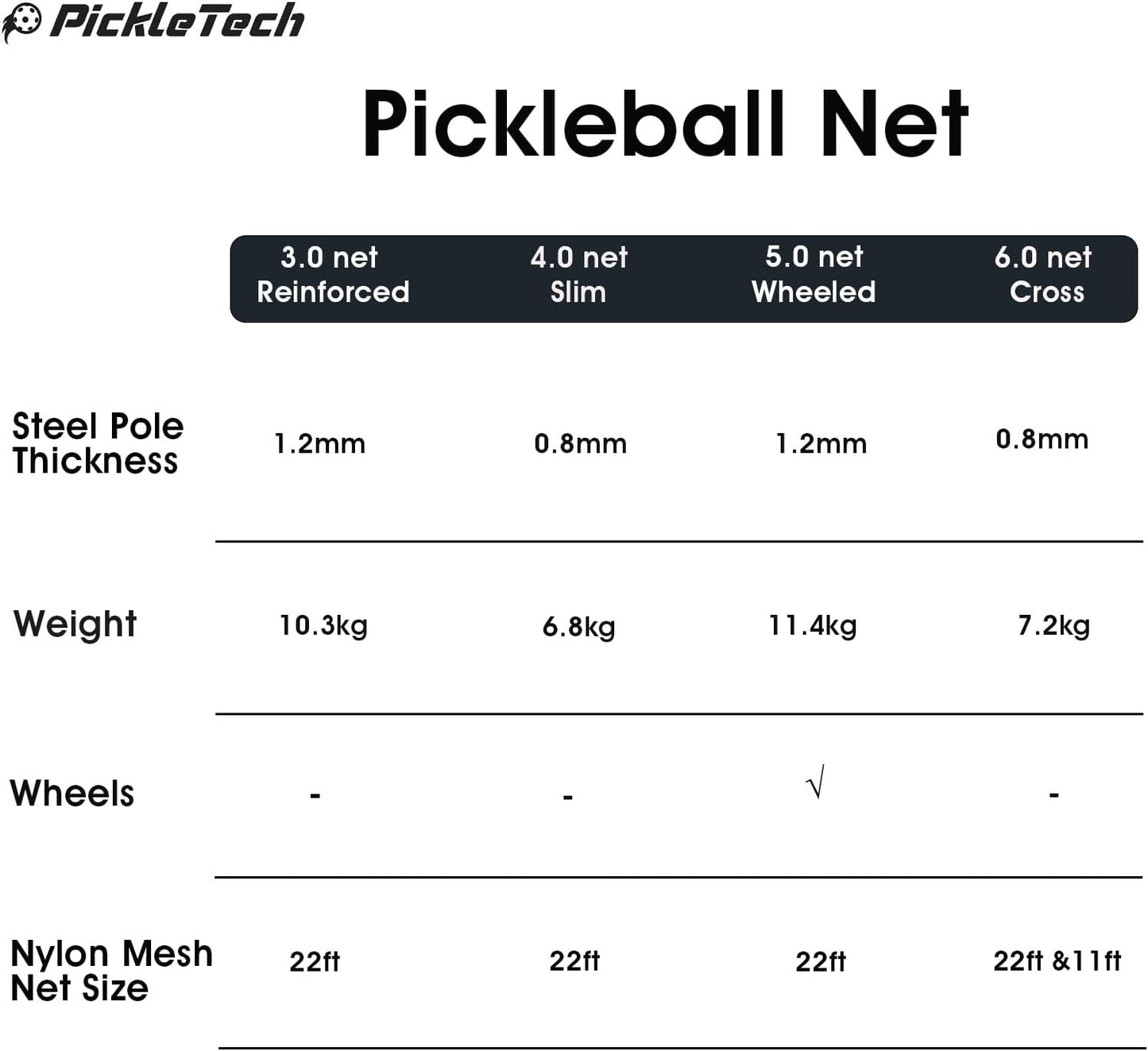 Redonda para Pickleball 22ft con bolsa de transporte