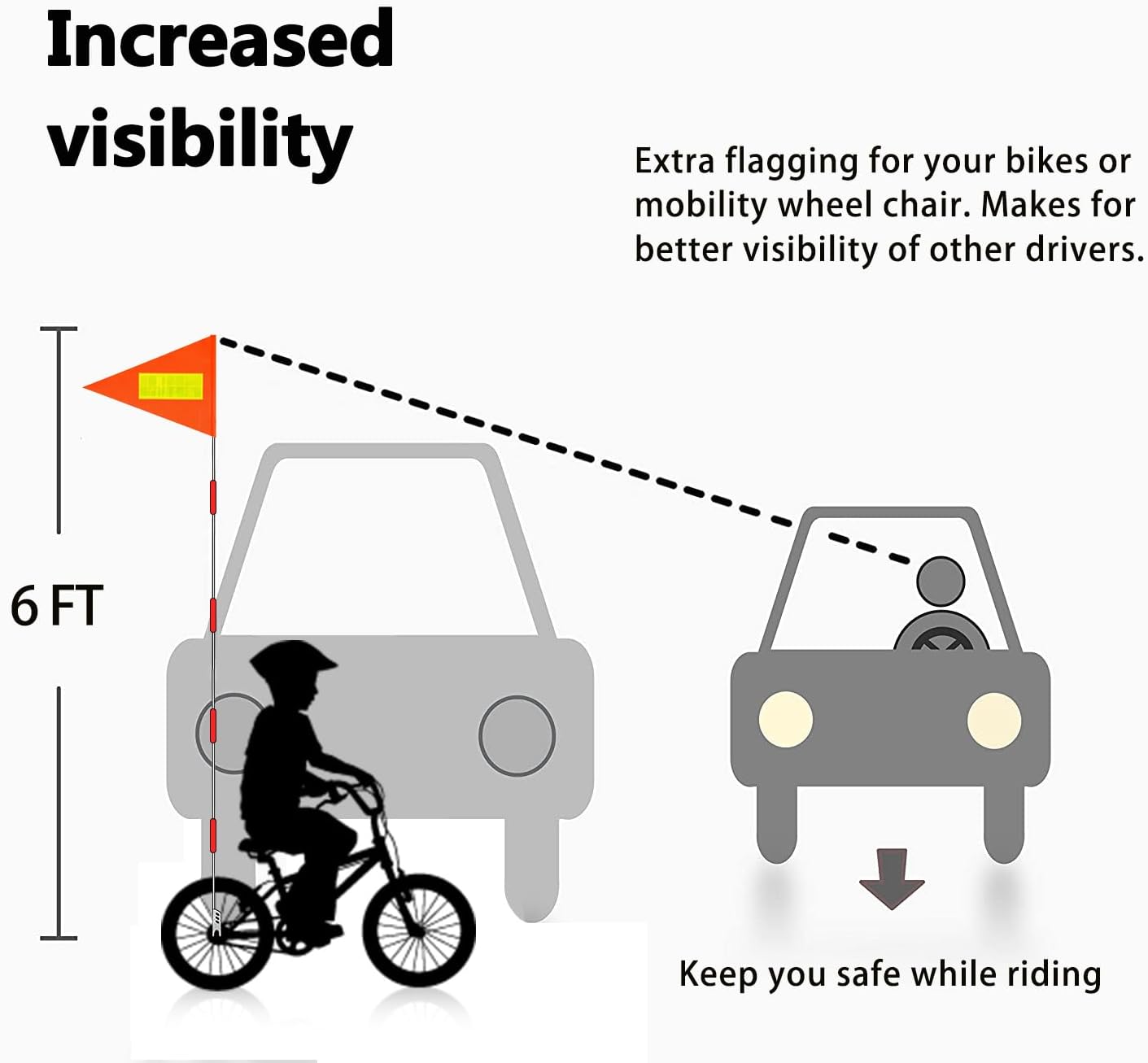 2 Banderas Seguridad Bicicleta Fibra Vidrio 6ft Impermeable