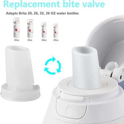 Válvula mordida para botella Brita 1L silicona sin BPA set 2