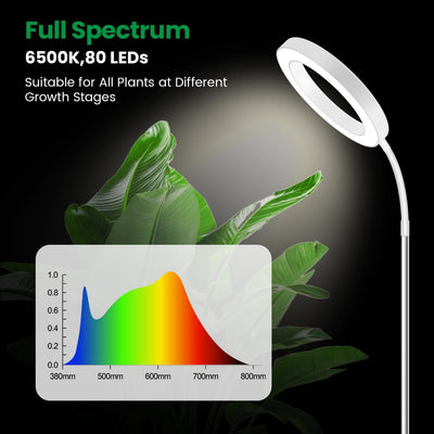 Luz cultivo Halo espectro completo 3 modos 5 niveles 65pulg