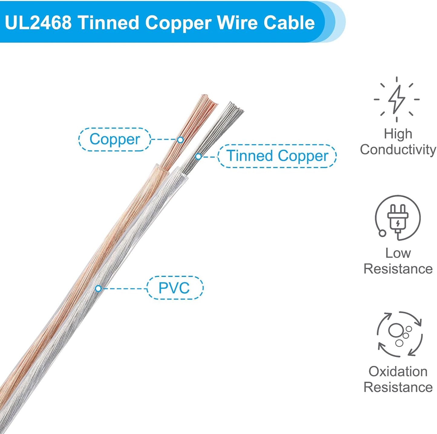 Cable cobre PVC 49.2ft 22/2 para LED y sonido