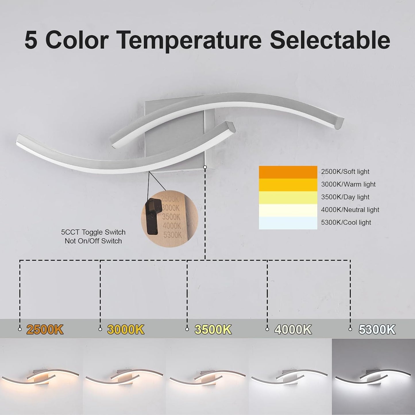 Luz tocador baño 23.62pulg níquel cepillado LED regulable