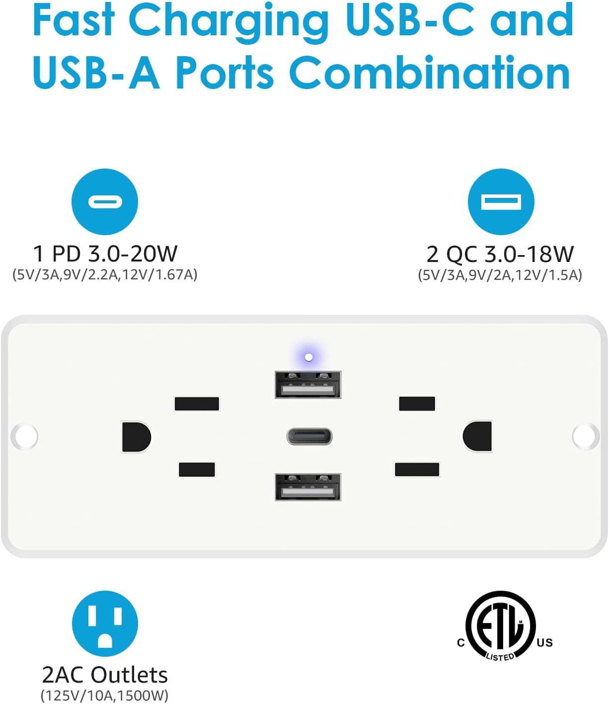 Regleta enchufes empotrada 5en1 con clavija plana 20W USB