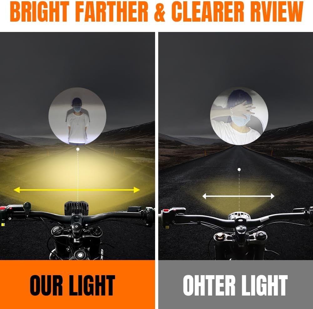 Kit faros delanteros 4" para moto cross Sur-Ron X260 Talaria