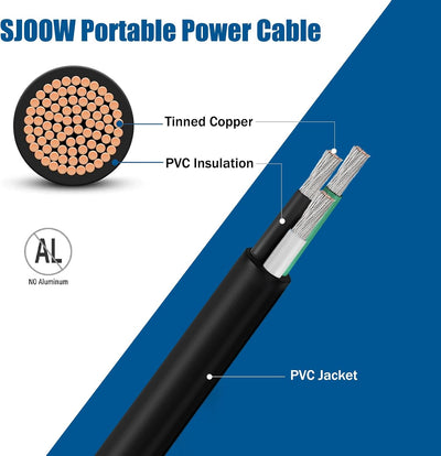 Cable alimentación portátil SJOOW 12/3 25pies cobre estañado