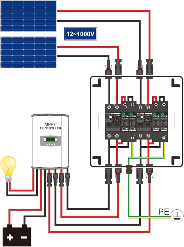 Interruptor solar 40Amp CC con proteccion