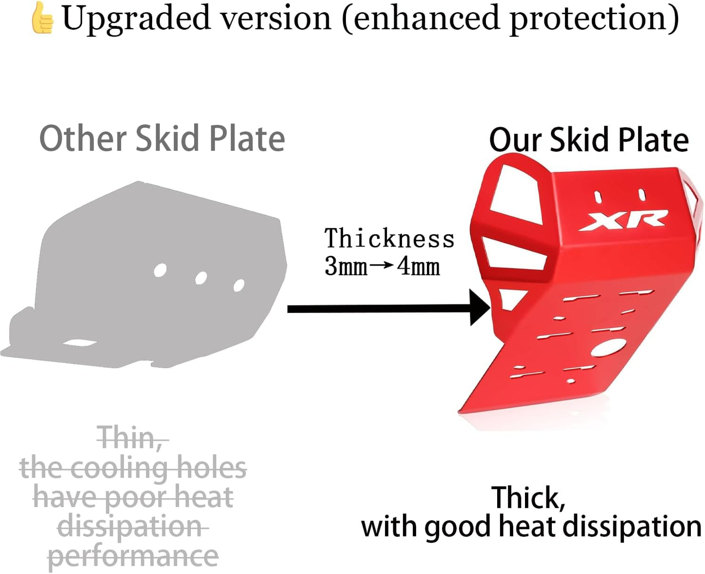 Placa proteccion XR650L XR600R rojo
