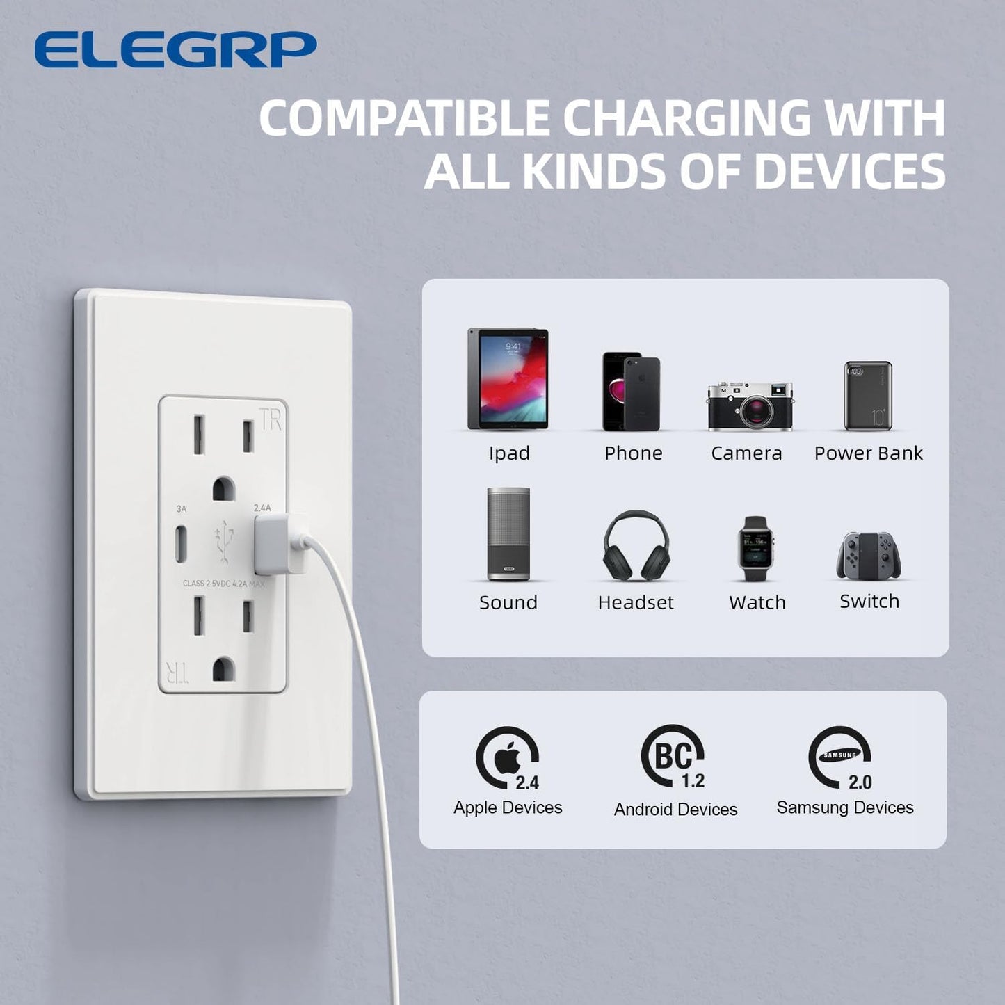 Cargador USB pared dúplex 15A puertos A y C 10 pzas blanco