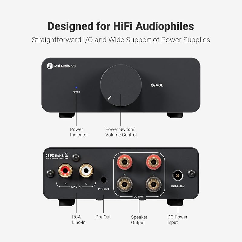 Amplificador estéreo 300W TPA3255 clase D para altavoces