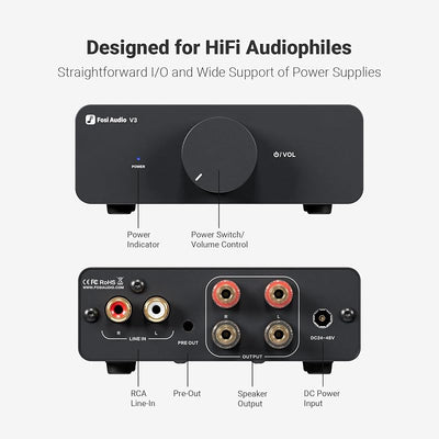 Amplificador estéreo 300W TPA3255 clase D para altavoces