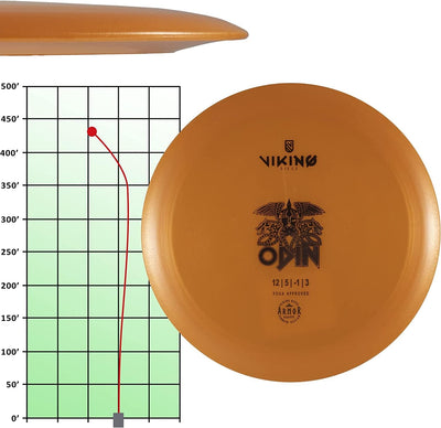 Conductor de disco avanzado de golf Odin Storm