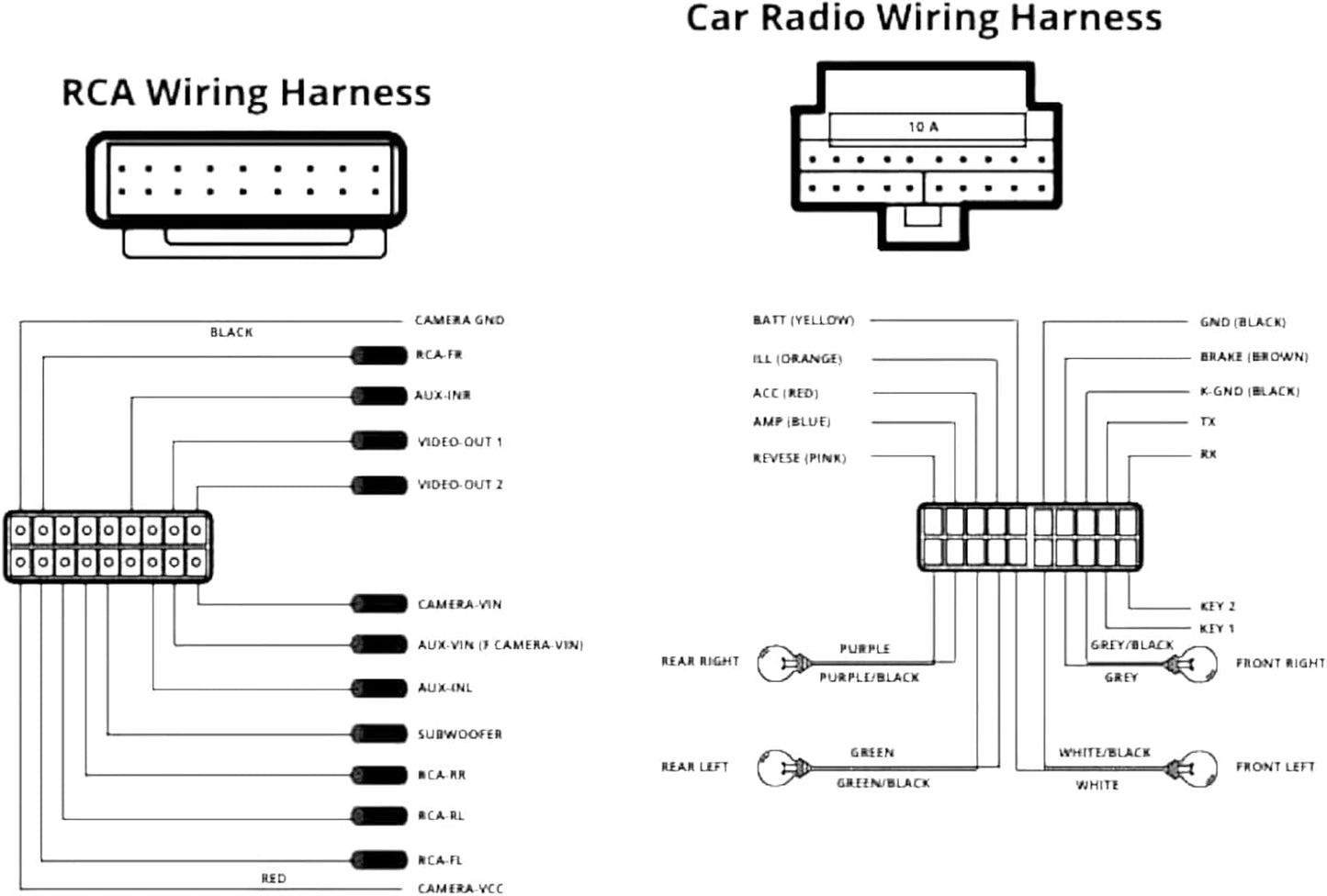 Arnés cableado estéreo Pioneer AVH-120BT / AVH-W4500NEX