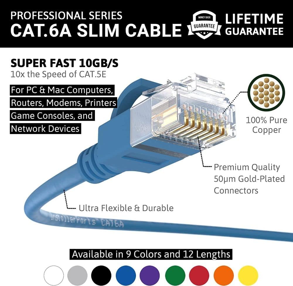 Cable Ethernet Cat6A Slim UTP 7ft pack 10 azul 10Gbps 550MHz