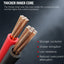 Kit cables puente 1.25pies 900A para auto SUV camión