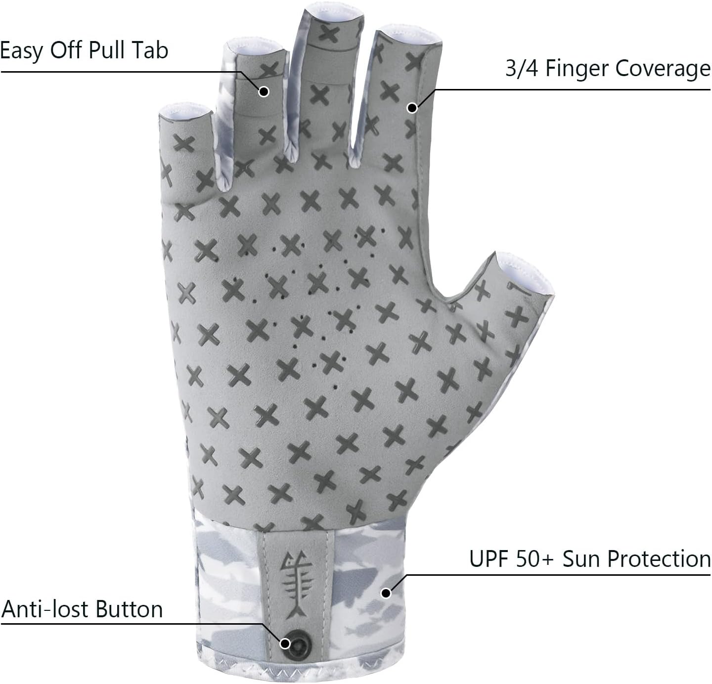 Guantes 3/4 UPF 50 antiderrap con silicona